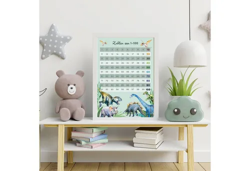 MeinBaby123® Poster Zahlen 1-100, Zahlen Trainer, Lernposter Mathematik, Grundschule, Lernposter Zahlen lernen