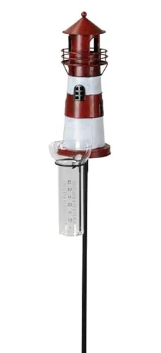 Niederschlags-Messgeräte von itsisa