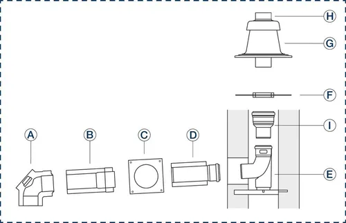 Buderus Grundbausatz GA-K für Kamininstallationen