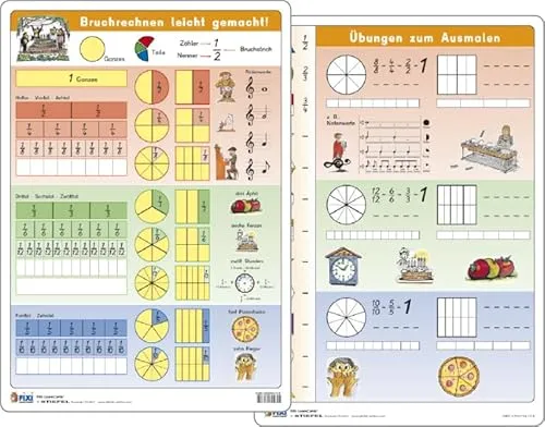 Bruchrechnen - Lernkarte DIN A4: FIXI-LearnCard®