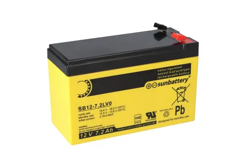 USV-Batterien von sunbattery
