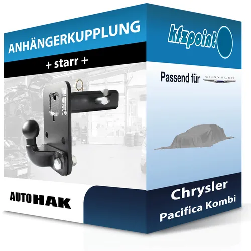 Einschub für Anhängerkupplung