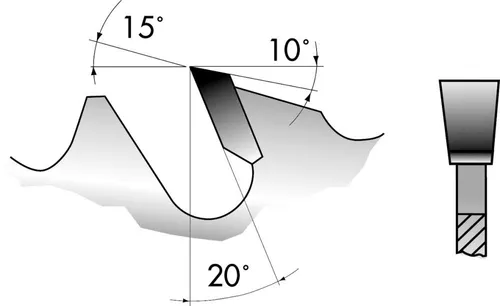 Forum Kreissägeblatt HW LFZ1 350 x 3,5 x 30-16Z von Forum