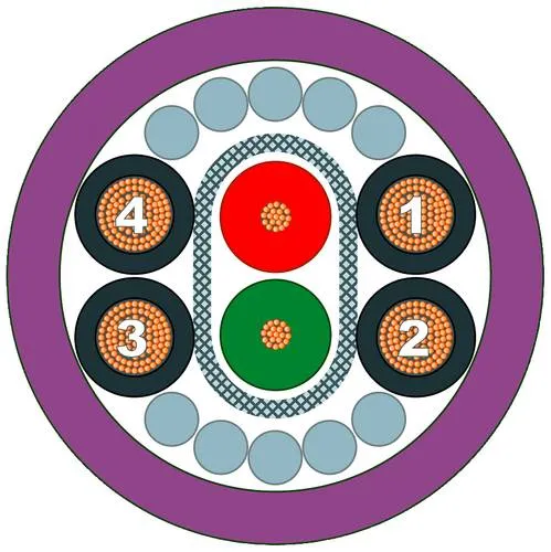 Siemens Dig.Industr. PB ECOFAST Hybrid Kabel 6XV1830-7BH05 von Siemens