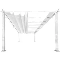 Pergolen von Paragon Outdoor