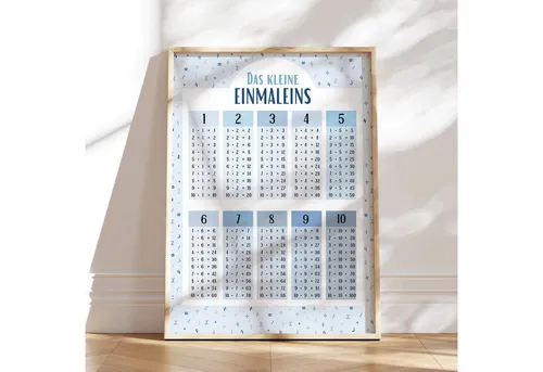 MeinBaby123® Poster 1x1, Einmaleins Trainer, Lernposter Mathematik Grundschule, kleines Einmaleins, + 4x Übungsblätter