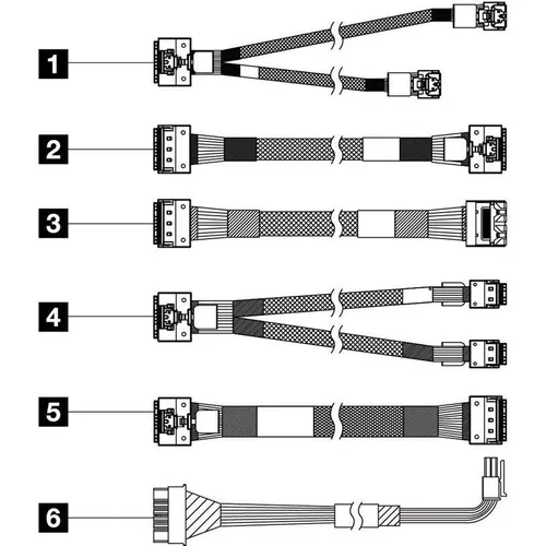 Lenovo ThinkSystem SR650 V3 SAS/SATA Cable Kit von Lenovo