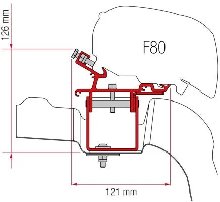 Fiamma Adapter-Kit Dachmarkise F80 für VW Crafter L3H3 - Caravan-Zubehör für eine sichere und einfache Montage der Fiamma F80 Dachmarkise an Ihrem VW Crafter L3H3.