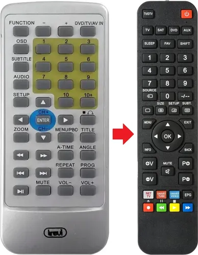 Fernbedienung geeignet für TREVI DTVX1410