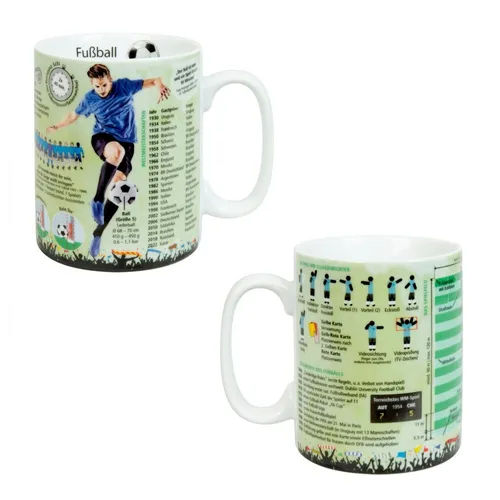 Könitz Kaffee- & Teebecher von Könitz