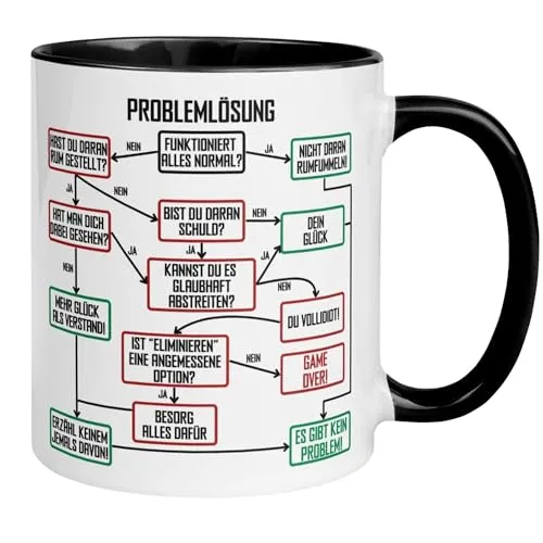 Problemlöser Tasse | Problemlösungs-Chart | Geschenk Kollege Kollegin Chef Chefin | Lustige Tasse mit Spruch | Flussdiagramm Problemlösung auf der Arbeit im Büro