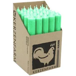 Kerzen Türkis von Kerzenfarm Hahn