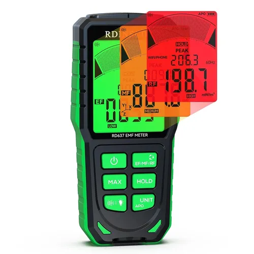 Geigerzähler von RDINSCOS