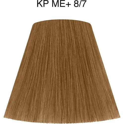 Wella Professionals