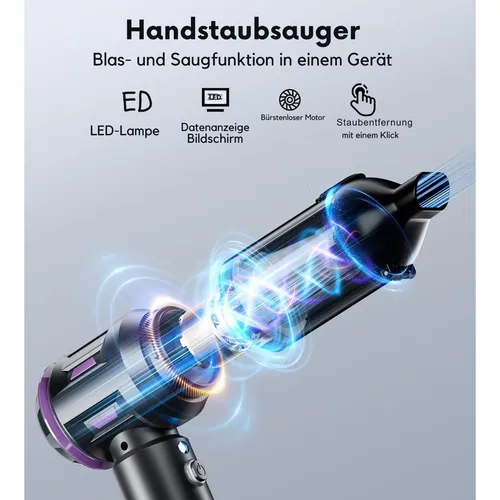 Handstaubsauger CY-113
