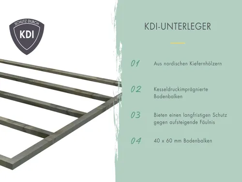 Karibu Gartenhaus Appelhorn 28 mm – Zweiraumhaus für vielseitige Nutzung - Das Karibu Gartenhaus Appelhorn 28 mm ist ideal als Geräteunterstand oder Hobbyraum. Dank des praktischen Steck- und Schraubsystems ist der Aufbau schnell und einfach. Mit robustem Fichtenholz und modernem Flachdach bietet es optimale Raumausnutzung.