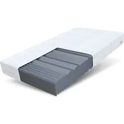 FDM Kaltschaummatratze COMFORT MAX DOUBLE 90x200 cm - Allergikerfreundlich und Wendematratze - Matratzen, 20 cm hoch, mit 7 Liegezonen geeignet für Rückenschläfer, Bauchschläfer und Seitenschläfer, bietet hervorragende Ventilation und ist für Allergiker geeignet.