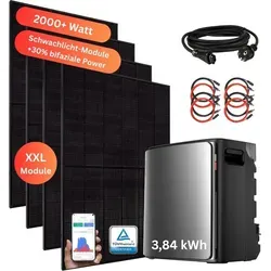 MyVoltaics Balkonkraftwerk 2000+ W Set mit EcoFlow STREAM Ultra X - Balkonkraftwerk mit bifazialen Modulen für bis zu 30% mehr Leistung. Der EcoFlow STREAM Ultra X Speicher bietet 3,84 kWh und ist erweiterbar, ideal für maximale Autarkie und Kostenersparnis.