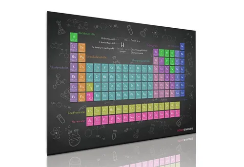 Goods+Gadgets XXL Poster Chemie Periodensystem 140x100 cm in schwarz von Goods & Gadgets