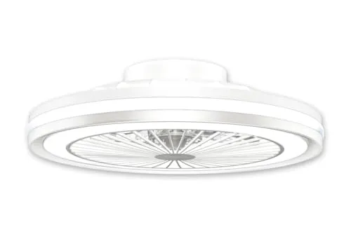 Ventilatoren Weiß von MeLiTec