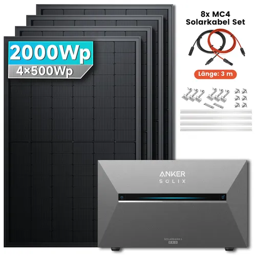 SolarMars 2000W Balkonkraftwerk mit Speicher, Anker SOLIX Solarbank 3 E2700 Pro