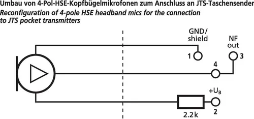 HSE-120 Kopfbügelmikrofon - Kopfbügelmikrofone, ideal für klare Sprachübertragung und bequemes Tragen während des Gebrauchs.