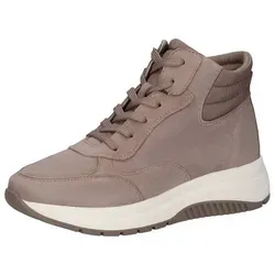 Caprice Schuhe von Caprice