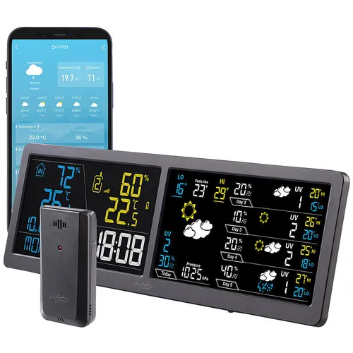 infactory WLAN-Farbwetterstation FWS-750 - Hygrometer mit Widescreen-VA-Display, App-Steuerung und erweiterbar auf bis zu 3 Außensensoren für präzise Wetterdaten und Alarmfunktionen.