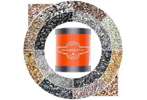 BEKATEQ Kieselsteine BK-605PU Steinteppich Set außen, (Set, 1K PU Kleber + 25kg Marmorkieselsteine - bis 2,5qm), Steinteppich Set aussen, wetterfest, UV-fest, frostfest, wasserfest