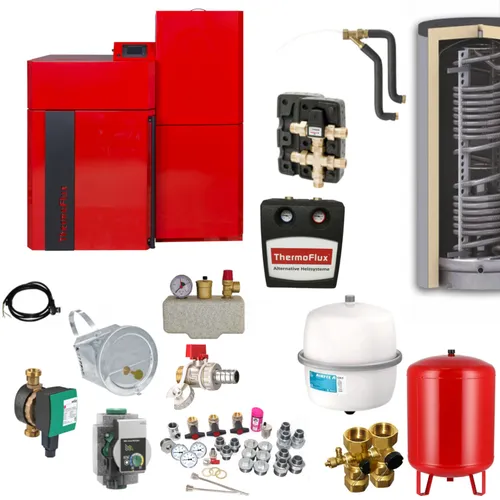 Öfen & Kessel von ThermoFlux