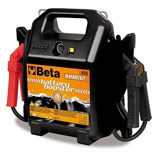 Beta 1498/12