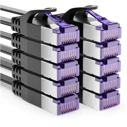 Netzwerkkabel von deleyCON