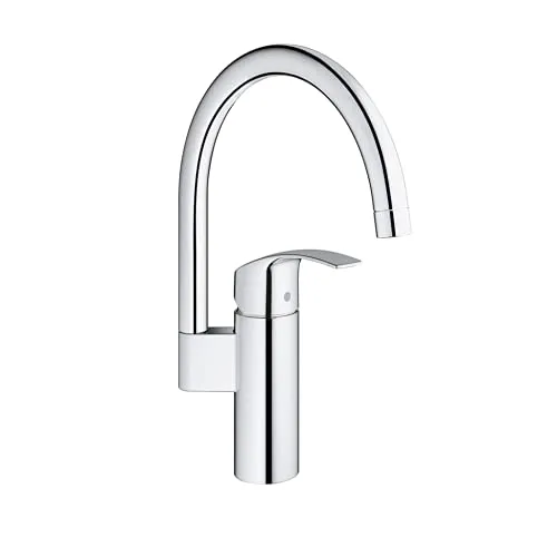 GROHE Eurosmart