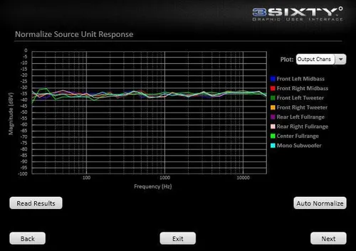 Produktbild Rockford Fosgate 3SIXTY.3