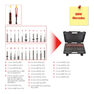 KS Tools Entriegelungswerkzeug-Satz, 22-teilig für BMW / Mercedes Steckkontakte - Kabel-Entriegler, ideal für fachgerechte und zerstörungsfreie Entriegelung von Steckkontakten bei BMW und Mercedes, inklusive gängigster Werkzeuge für die neue Fahrzeuggeneration.