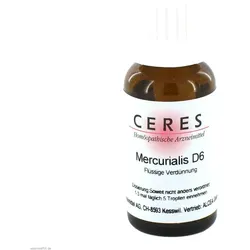 Ceres Mercurialis D 6 Dilution 20 ml