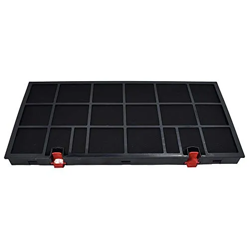 AllSpares LongLife Aktivkohlefilter für Dunstabzugshauben geeignet für AEG-Electrolux Type 150, 50263851003 | Juno MCFE20, KLF 60/80 | V-Zug H40855, H4.0855 | 435x216x28 mm