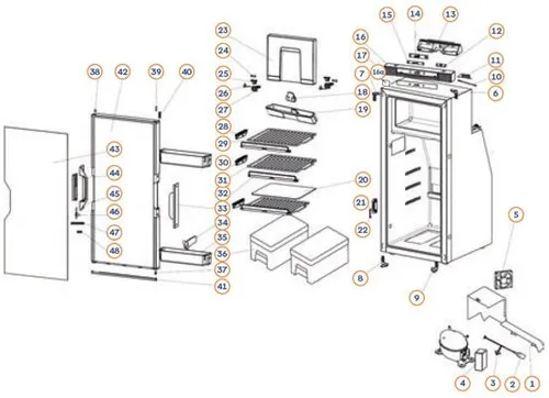 Steuerbox von Thetford