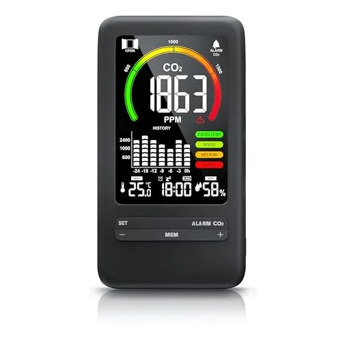CSL CO2 Melder mit Thermometer und Hygrometer