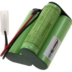 Akku für Philips FC6126/01 Staubsauger - Grün