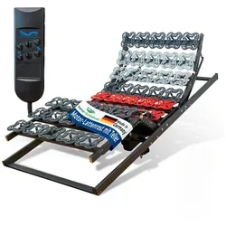 Lattenrost AEROBALANCE KF, motorisch verstellbar von Reha-Schlafwelt