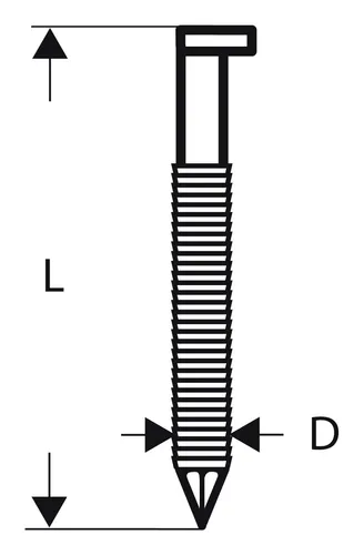 Bosch Streifennägel SN34DK 50R, 3000 Stück - 34 Grad Ringschaft - Eisenwaren mit Kunstharzbeschichtung für bessere Gleiteigenschaft. 34 Grad Neigungswinkel minimiert Verwicklungen, ideal für präzises Nageln in feuchten Umgebungen.