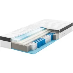 Ergo-SPRING Federkernmatratze von RAVENSBERGER, 25 cm hoch - 7-Zonen Tonnentaschenfederkernmatratze mit Gel-Topper für ultimativen Schlafkomfort. Hochwertiger Tencel-Bezug sorgt für optimale Klimaregulierung und höchsten Schlafkomfort.