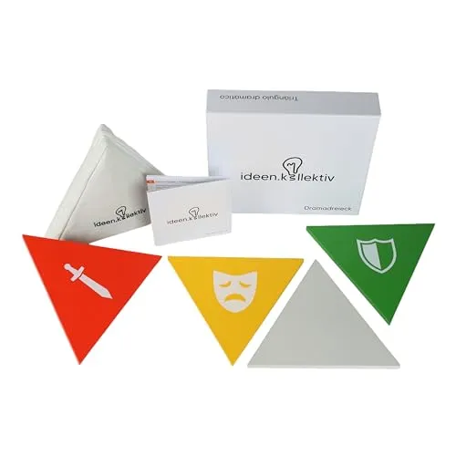 ideen.kollektiv Lernspielzeug Dramadreieck – 4 Holzdreiecke zur Rollenvisualisierung - Das Dramadreieck unterstützt die Reflexion von Rollen und Konfliktdynamiken. Mit vier farbigen Holzdreiecken für Coaching und Supervision – ideal für klare Kommunikation und nachhaltige Veränderung.