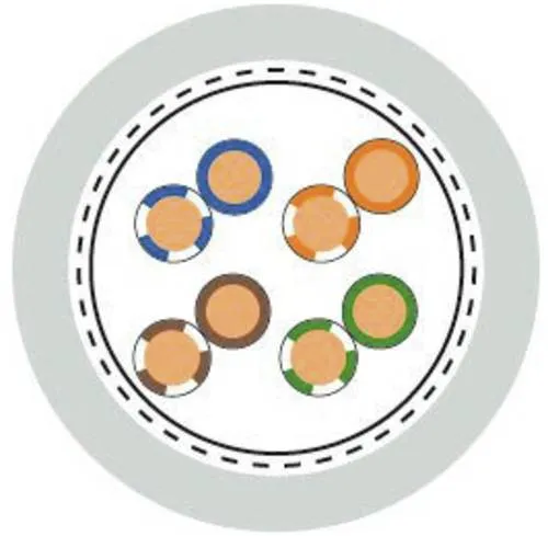 LAPP 2170951/500 Netzwerkkabel ETHERLINE LAN Grau 500m von Lapp