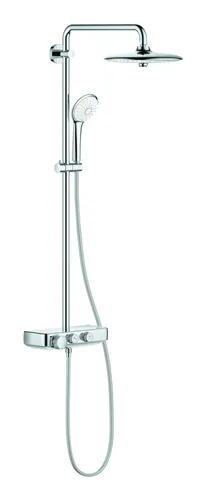 Duschpaneele von GROHE