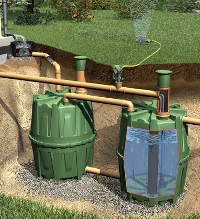 4rain Regenwasser Gartenpaket Herkules 1.600 l, begehbar