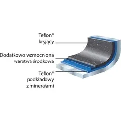 Crepes-Pfanne Ø 255 mm – induktionsgeeignet