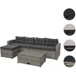 HW Gartenmöbel HWC-J34 Loungegarnitur - Elegante Rattangeflächte Sitzecke für Garten und Terrasse, witterungsbeständig und stilvoll - ideal für entspannte Stunden im Freien.