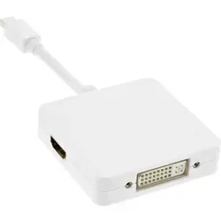 InLine Mini DisplayPort zu HDMI/DVI/DisplayPort Adapter - Videokabel & -stecker, ideal für die Verbindung von Mini DisplayPort-Geräten mit HDMI/DVI/DisplayPort, kompakt und elegant in Weiß.